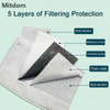 Good quality anti dust and flu fashion protective mask with filter